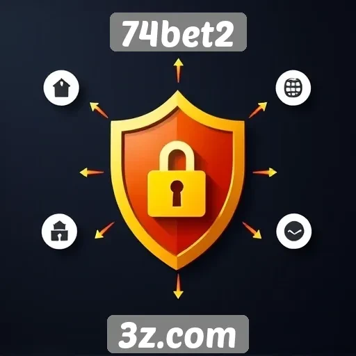 Recursos de segurança disponíveis no 74bet2